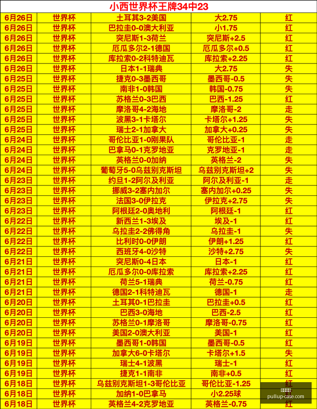 推荐,足球攻略周,日赛事前瞻,开云官网,开云品牌,开云产品,时尚资讯,在线购物,奢侈品品牌,品牌故事,开云折扣,开云新品,开云商城,开云活动