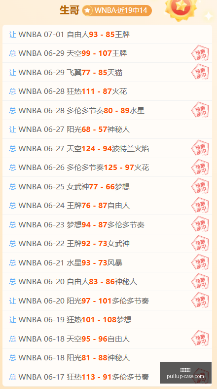 推荐,足球攻略周,挪超赛事前,开云官网,开云品牌,开云产品,时尚资讯,在线购物,奢侈品品牌,品牌故事,开云折扣,开云新品,开云商城,开云活动