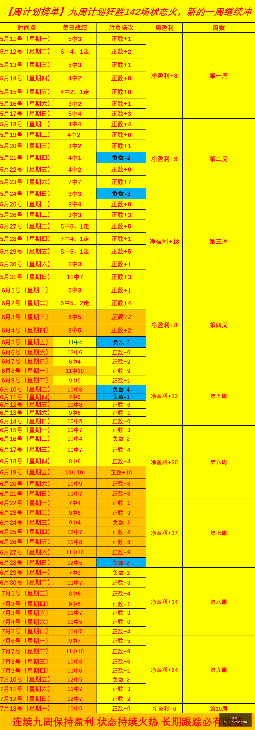 最新战报,水星队全胜,战绩解析,开云官网,开云品牌,开云产品,时尚资讯,在线购物,奢侈品品牌,品牌故事,开云折扣,开云新品,开云商城,开云活动