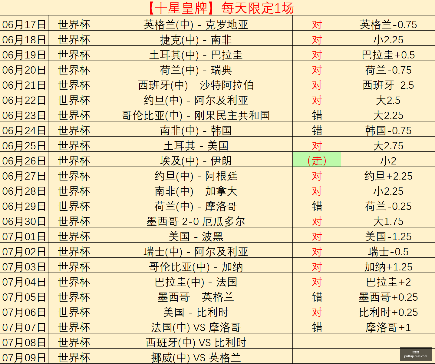开云官网,开云品牌,开云产品,开云官网,开云品牌,开云产品,时尚资讯,在线购物,奢侈品品牌,品牌故事,开云折扣,开云新品,开云商城,开云活动