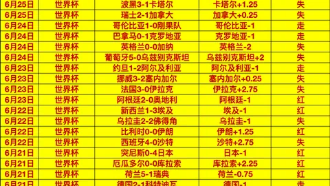 推荐 足球攻略周日赛事前瞻：瑞典超焦点战布鲁马波天狼星深度分析