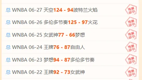 推荐 足球攻略周五203挪超赛事前瞻：博德闪耀对阵腓特烈斯塔赛事焦点