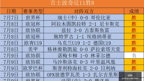 开云官网 095248 4