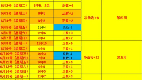 2026最新战报：水星队全胜战绩解析，火焰队避雷指南